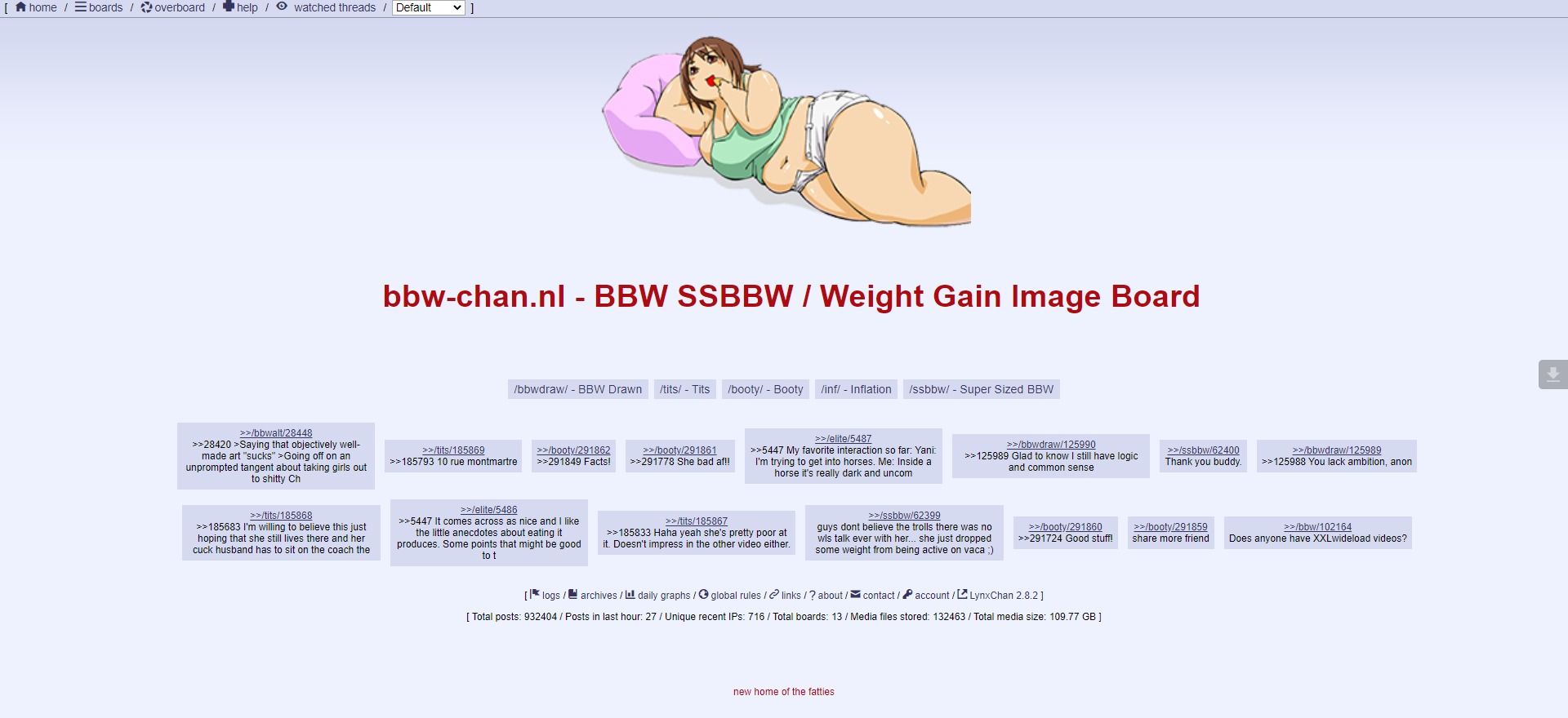 Bbwchan : Mon avis et quels sites sont similaires