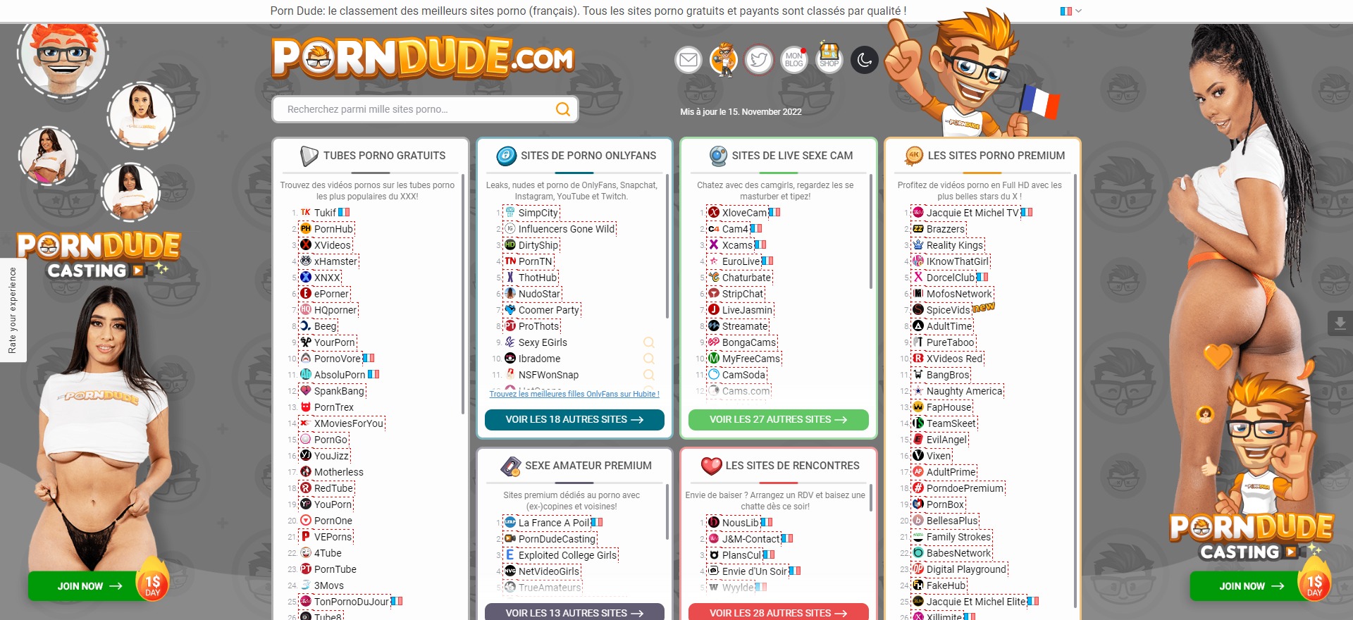 Porndude : Mon avis et quels sites sont similaires