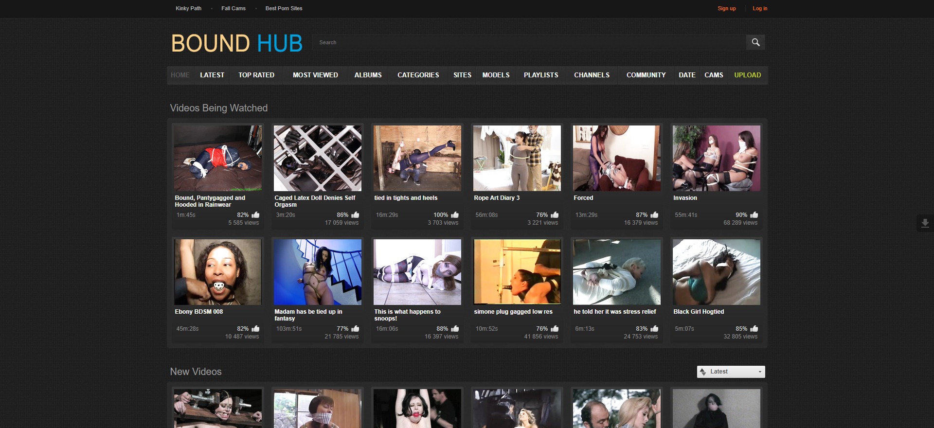 Boundhub : Mon avis et quels sites sont similaires